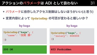 #cmdevio #cmdevio2
✦
✦ UpdateEmp
UpdateEmp("kaga", {
"name": " "
})
UpdateEmp("kaga", {
"salary": 888888
})
by kaga by kaga
200 OK 403 Forbidden
 