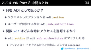 #cmdevio #cmdevio2
✦
✦ adi.action
✦ adi.sub.authorities
✦ adf
✦ adi.action adi.sub.authorities
✦ contains
 