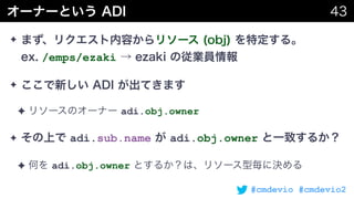#cmdevio #cmdevio2
✦  
/emps/ezaki
✦
✦ adi.obj.owner
✦ adi.sub.name adi.obj.owner
✦ adi.obj.owner
 