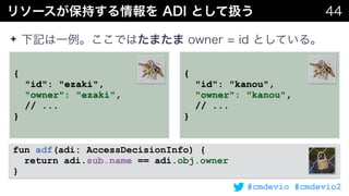 #cmdevio #cmdevio2
✦
{
"id": "ezaki", 
"owner": "ezaki",
// ...
}
{
"id": "kanou",
"owner": "kanou",
// ...
}
fun adf(adi: AccessDecisionInfo) {
return adi.sub.name == adi.obj.owner
}
 