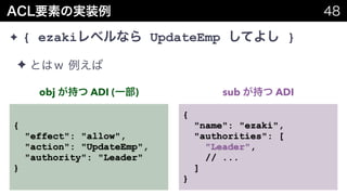 #cmdevio #cmdevio2
✦ { ezaki UpdateEmp }
✦
{
"effect": "allow",
"action": "UpdateEmp",
"authority": "Leader"
}
{
"name": "ezaki",
"authorities": [
"Leader",
// ...
]
}
obj ADI ( ) sub ADI
 