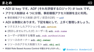 #cmdevio #cmdevio2
✦
✦
✦ adf
✦
✦ adi.action
✦ adi.sub.name
✦ adi.sub.authorities
✦ adi.obj.owner
✦ adi.obj.acl
✦
 