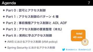 #cmdevio #cmdevio2
✦
✦
✦
✦
✦
✦
✦
total
45 min
 