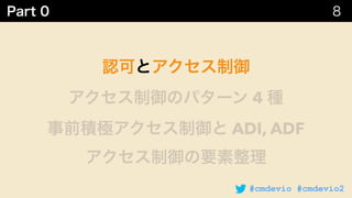 #cmdevio #cmdevio2
 
4  
ADI, ADF 
 