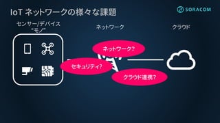 クラウドネットワーク
センサー/デバイス
“モノ”
IoT ネットワークの様々な課題
セキュリティ?
クラウド連携？
ネットワーク？
 