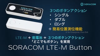LTE-M
SORACOM LTE-M Button
３つのボタンアクション
• シングル
• ダブル
• ロング
＋ 簡易位置測位機能
※ for Enterprise, Plus のみ
 