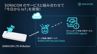 SORACOM のサービスと組み合わせて
「今日から IoT」を実現！
SORACOM LTE-M Button
データ取集・蓄積サービス
SORACOM Harvest Data
ダッシュボード作成・共有サービス
SORACOM Lagoon
 