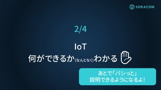 2/4
IoT
何ができるか(なんとなく)わかる ✋
あとで「バシっと」
説明できるようになるよ！
 