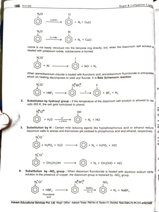 Aakash Notes.pdf Aakash Institute Amines Notes Class 12 JEE Mains and Advanced | PDF