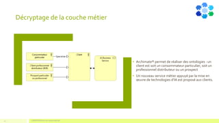 Décryptage de la couche métier
• Archimate® permet de réaliser des ontologies : un
client est soit un consommateur particulier, soit un
professionnel distributeur ou un prospect
• Un nouveau service métier appuyé par la mise en
œuvre de technologies d’IA est proposé aux clients.
COMPETENSISest une marque déposée17
 