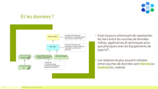 Et les données ?
• Il est toujours intéressant de représenter
les liens entre les couches de données
métier, applicatives et techniques ainsi
que physiques avec les Equipements de
type IoT.
• Les relations le plus souvent utilisées
entre couches de données sont [Serve] ou
[realize] (ici, realize)
COMPETENSISest une marque déposée26
 