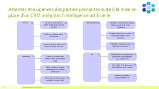 Attentes et exigences des parties-prenantes suite à la mise en
place d’un CRM intégrant l’intelligence artificielle
COMPETENSIS est une marque déposée28
 