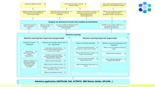 COMPETENSIS est une marque déposée 36
 