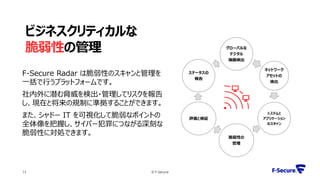 ビジネスクリティカルな
脆弱性の管理
© F-Secure15
F-Secure Radar は脆弱性のスキャンと管理を
一括で行うプラットフォームです。
社内外に潜む脅威を検出・管理してリスクを報告
し、現在と将来の規制に準拠することができます。
また、シャドー IT を可視化して脆弱なポイントの
全体像を把握し、サイバー犯罪につながる深刻な
脆弱性に対処できます。
グローバルな
デジタル
機器検出
ネットワーク
アセットの
検出
システムと
アプリケーション
のスキャン
脆弱性の
管理
評価と検証
ステータスの
報告
 