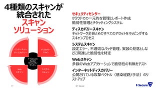 © F-Secure17
F-Secure
Radar
セキュリティ
センター
ディスカバリー
スキャン
システム
スキャン
Web
スキャン
インターネット
ディスカバリー
セキュリティセンター
クラウドでの一元的な管理とレポート作成
脆弱性管理とチケッティングシステム
ディスカバリースキャン
ネットワーク全体とそのすべてのアセットをマッピングする
スキャンプロセス
システムスキャン
設定エラー、不適切なパッチ管理、実装の見落としな
どに関連した脆弱性を特定
Webスキャン
多数のWebアプリケーションで脆弱性の有無をテスト
インターネットディスカバリー
公開されている攻撃ベクトル（感染経路/手法）のリ
ストアップ
4種類のスキャンが
統合された
スキャン
ソリューション
 