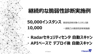 © F-Secure22
継続的な脆弱性診断実施例
50,000インスタンス 脆弱性診断対象インスタンス数
10,000 一週間ごとの脆弱性診断実施数
・ Radarセキュリティセンタ 自動スキャン
・ APIベースで デプロイ後 自動スキャン
 
