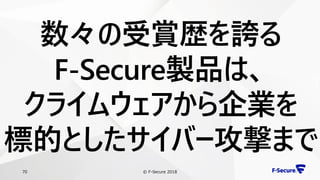 © F-Secure 201870
数々の受賞歴を誇る
F-Secure製品は、
クライムウェアから企業を
標的としたサイバー攻撃まで
 