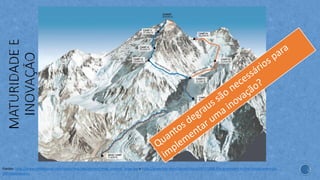 Fontes: http://www.eddiebauer.com/static/img/mp/everest/map_everest_large.jpg e http://www.bbc.com/future/story/20151008-the-graveyard-in-the-clouds-everests-
200-dead-bodies
Quantos degraus são necessários para
implementar uma inovação?
 