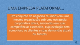 Um conjunto de negócios reunidos em uma
mesma organização sob uma estratégia
corporativa única, ancorados em suas
competências essenciais, cuja evolução tem
como foco os clientes e suas demandas atuais
ou futuras.
 