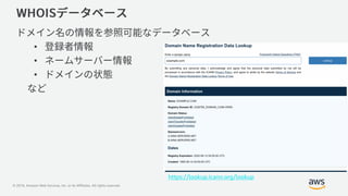 © 2019, Amazon Web Services, Inc. or its Affiliates. All rights reserved.
•
•
•
https://lookup.icann.org/lookup
 