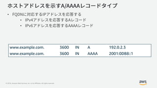 © 2019, Amazon Web Services, Inc. or its Affiliates. All rights reserved.
•
•
•
www.example.com. 3600 IN A 192.0.2.3
www.example.com. 3600 IN AAAA 2001:0DB8::1
 
