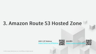 © 2019, Amazon Web Services, Inc. or its Affiliates. All rights reserved.© 2019, Amazon Web Services, Inc. or its Affiliates. All rights reserved.
AWS Webinar
https://amzn.to/JPWebinar https://amzn.to/JPArchive
 