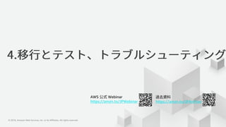 © 2019, Amazon Web Services, Inc. or its Affiliates. All rights reserved.© 2019, Amazon Web Services, Inc. or its Affiliates. All rights reserved.
AWS Webinar
https://amzn.to/JPWebinar https://amzn.to/JPArchive
 
