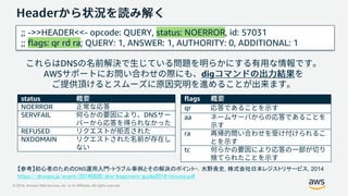 © 2019, Amazon Web Services, Inc. or its Affiliates. All rights reserved.
status
NOERROR
SERVFAIL DNS
REFUSED
NXDOMAIN
flags
qr
aa
ra
tc
;; ->>HEADER<<- opcode: QUERY, status: NOERROR, id: 57031
;; flags: qr rd ra; QUERY: 1, ANSWER: 1, AUTHORITY: 0, ADDITIONAL: 1
【参考】初心者のためのDNS運用入門-トラブル事例とその解決のポイント-, 水野貴史, 株式会社日本レジストリサービス, 2014
https://dnsops.jp/event/20140626/dns-beginners-guide2014-mizuno.pdf
DNS
AWS dig
 