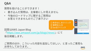© 2019, Amazon Web Services, Inc. or its Affiliates. All rights reserved.
•
•
① 吹き出しをクリック
② 質問を入力
③ Sendをクリック
 