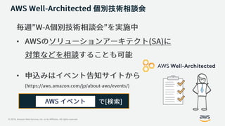 © 2019, Amazon Web Services, Inc. or its Affiliates. All rights reserved.
個別技術相談会
•
•
 