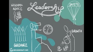 Visual Leadership - Bilder, die Teams und Unternehmen bewegen