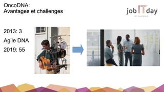 OncoDNA:
Avantages et challenges
2013: 3
Agile DNA
2019: 55
 