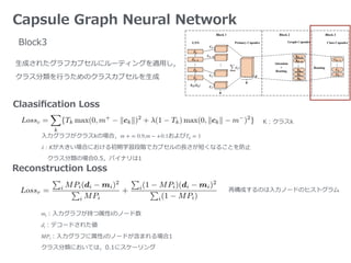 Capsule Graph Neural Network
Block3
⽣成されたグラフカプセルにルーティングを適⽤し，
クラス分類を⾏うためのクラスカプセルを⽣成
Claasiﬁcation Loss
Reconstruction Loss
⼊⼒グラフがクラスkの場合， および
が⼤きい場合における初期学習段階でカプセルの⻑さが短くなることを防⽌
 クラス分類の場合0.5，バイナリは1
m + = 0.9,m − +0.1 Tk = 1
λ : K
K：クラスk
再構成するのは⼊⼒ノードのヒストグラム
：⼊⼒グラフが持つ属性iのノード数
：デコードされた値
：⼊⼒グラフに属性 のノードが含まれる場合1
クラス分類においては，0.1にスケーリング
mi
di
MPi i
 