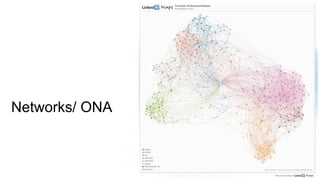 Networks/ ONA
 
