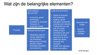 Wat zijn de belangrijke elementen?
Purpose
Technological
environment
• Consumer grade
technology
• Available to everyone
• Focused on
employee needs
Cultural environment
• Sense of purpose
• Fair treatment
• Feeling valued
• Managers acting like
coaches and mentors
• Feeling like you are
part of a team
• Ability to learn
something new and
advance and get
resources to do so
• Referring others
• Diversity and
inclusion
• Health and wellness
• Brand perception
Physical environment
• Workplace options
• Values reflected in
the workplace
• Being proud to bring
friends/ visitors
• Workplace flexibility
and autonomy
Moments that
matter
• Specific
• Ongoing
• Created
Jacob Morgan
 