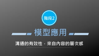 溝通的有效性，來自內容的層次感
階段2
模型應用
 