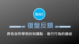 將各自所學到的知識點，進行行為的連結
階段5
復盤反饋
 