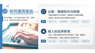 這次的溝通法，你可以適用在演講、簡報、企劃時，
以心法、模型來打造出屬於你的影響力。
如何運用這些
把這些策略及方法放進來，看看會有什麼樣的轉變，
然後有一個月到三個月的周期來做修正。
企劃、簡報的內功修練
反饋系統規劃週期 修正執行盤點工作要點
個人的品牌管理
品牌，就是消費者對你們公司的認知。同樣，隨著網
路技術的普及，每個人都是自己的品牌大使。
發展通路能力深挖 價值展現個人定位要點
 