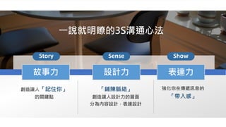 創造讓人「記住你」
的關鍵點
故事力 設計力 表達力
強化你在傳遞訊息的
「帶入感」
「鋪陳脈絡」
創造讓人設計力的層面
分為內容設計，表達設計
Story Sense Show
一說就明瞭的3S溝通心法
 