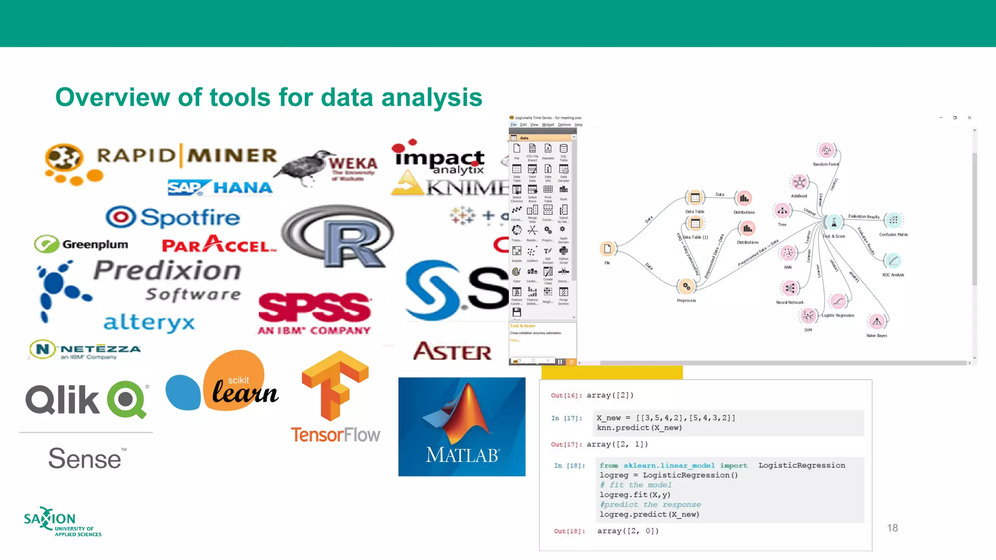 Overview of tools for data analysis
18
 