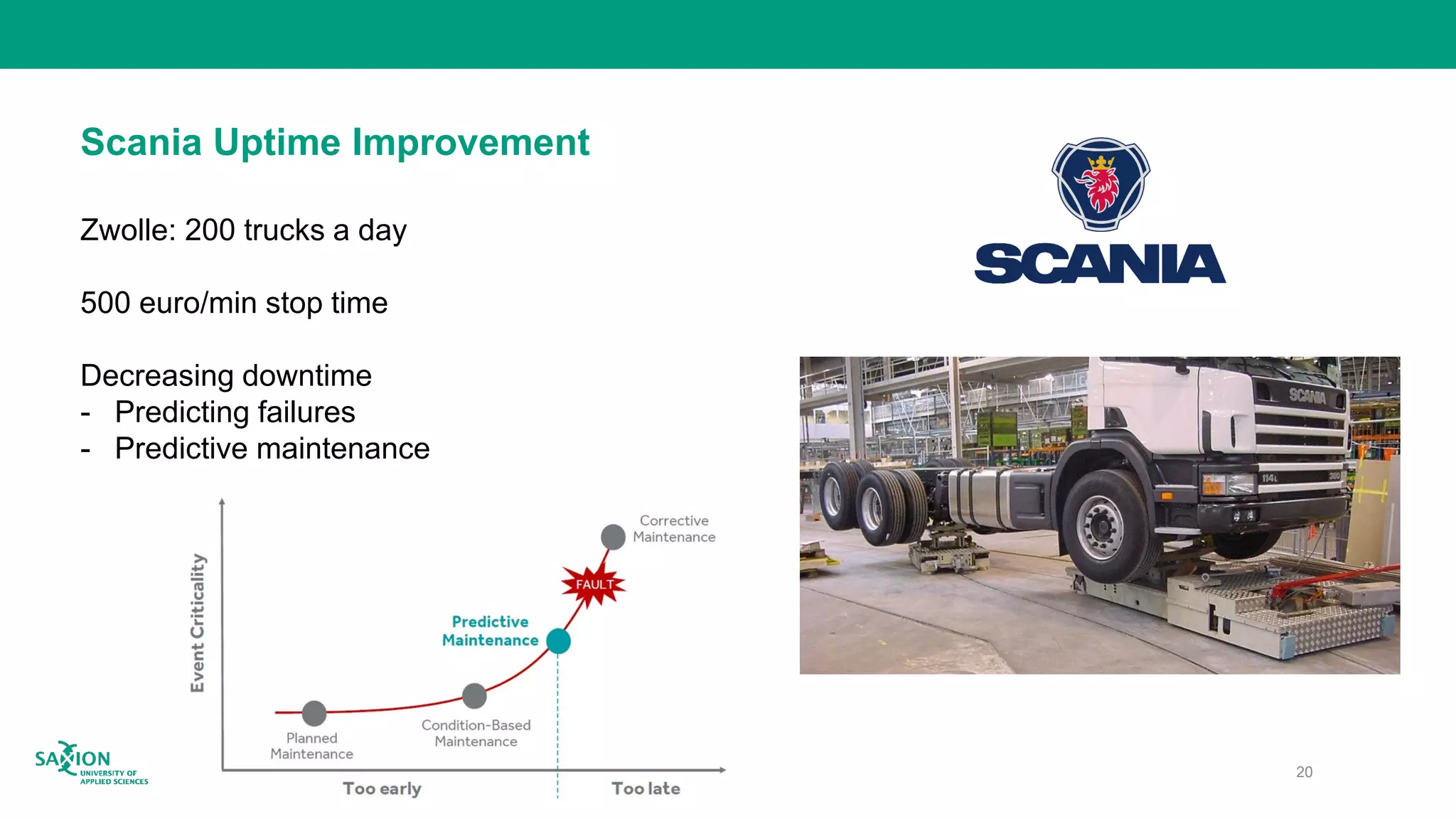 Scania Uptime Improvement
Zwolle: 200 trucks a day
500 euro/min stop time
Decreasing downtime
- Predicting failures
- Predictive maintenance
20
 