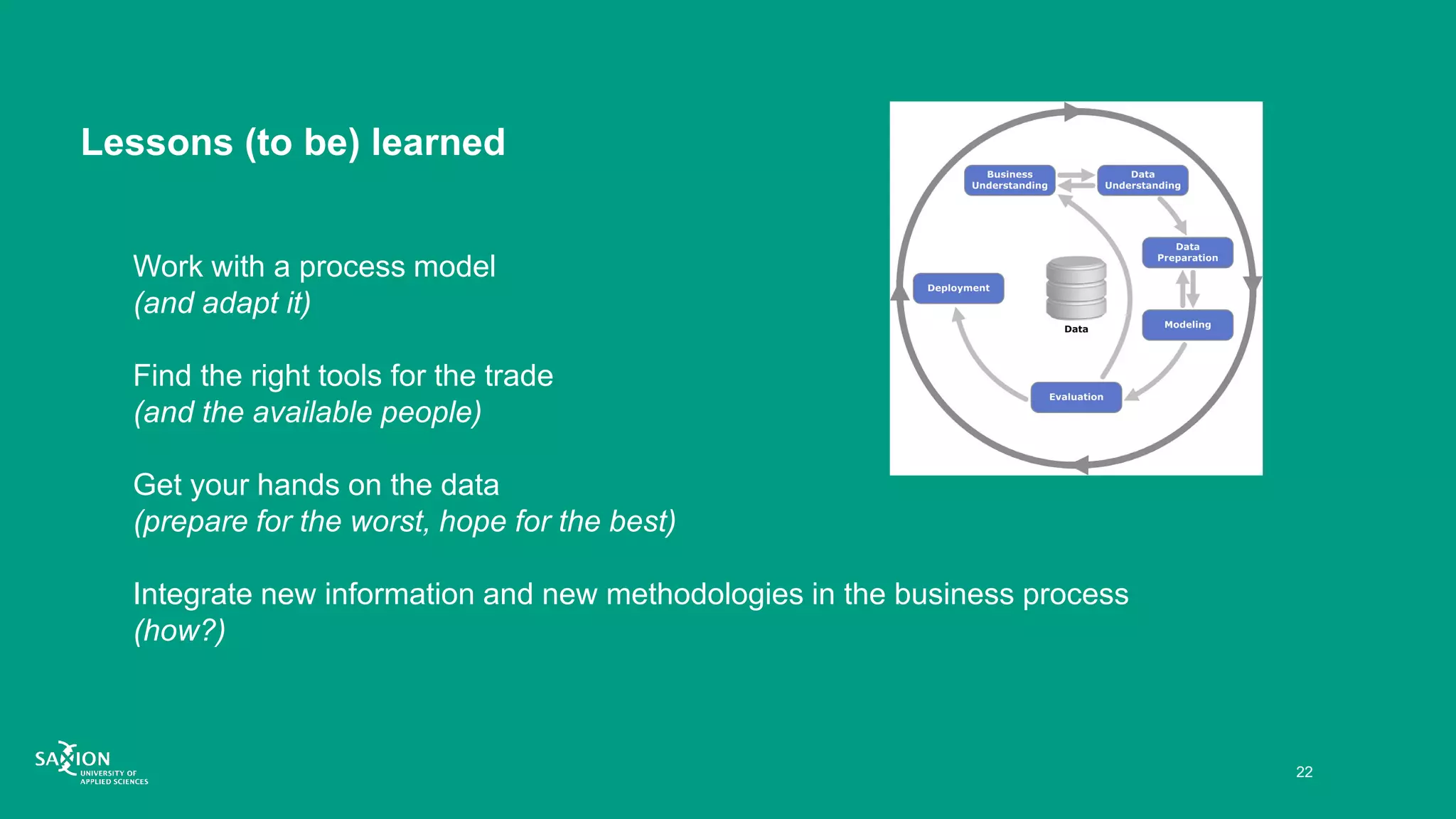 Lessons (to be) learned
Work with a process model
(and adapt it)
Find the right tools for the trade
(and the available people)
Get your hands on the data
(prepare for the worst, hope for the best)
Integrate new information and new methodologies in the business process
(how?)
22
 