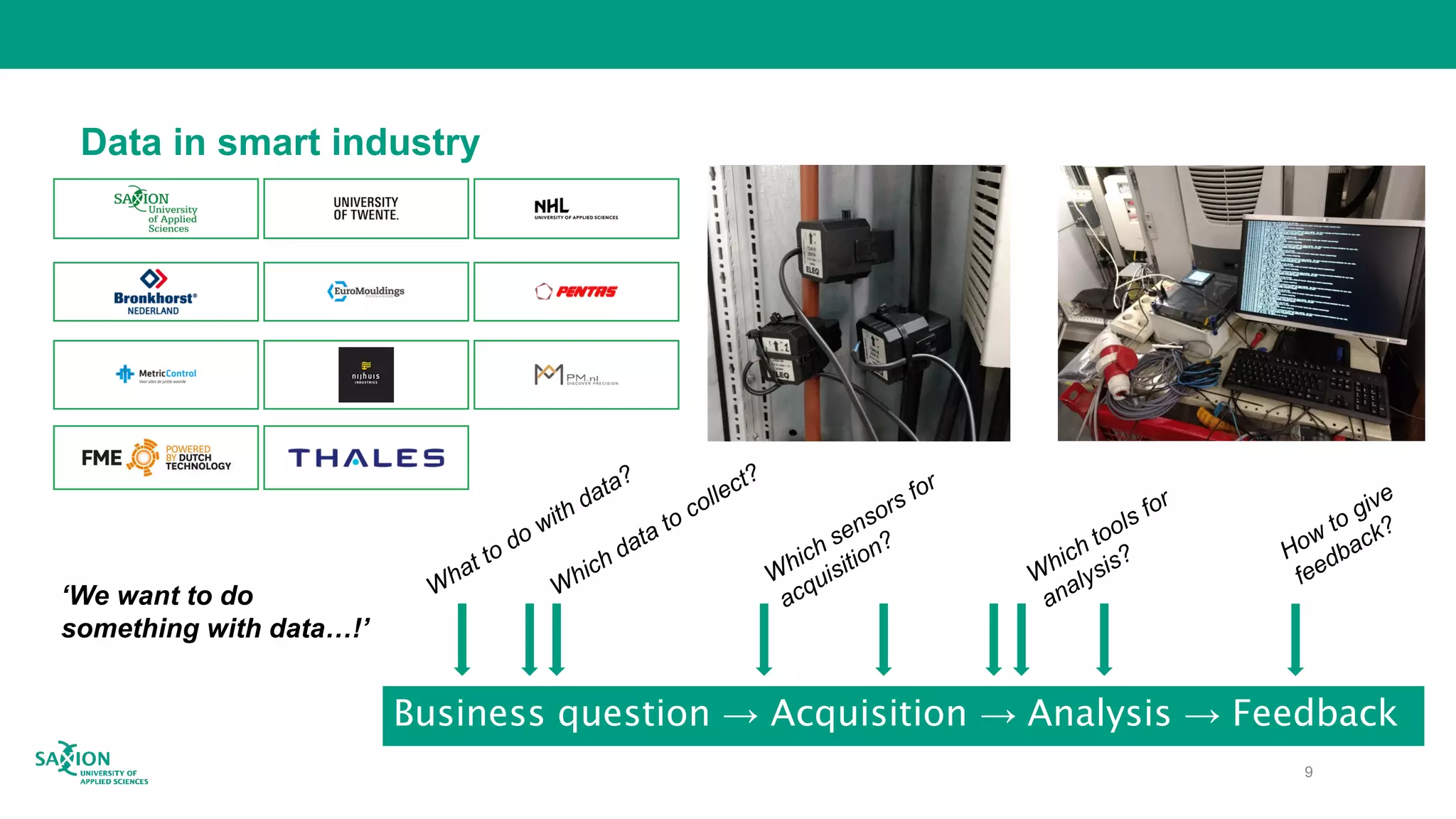 Data in smart industry
9
Business question → Acquisition → Analysis → Feedback
‘We want to do
something with data…!’
 