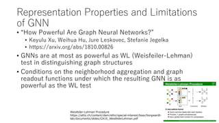 Representation Properties and Limitations
of GNN
• “How Powerful Are Graph Neural Networks?”
• Keyulu Xu, Weihua Hu, Jure Leskovec, Stefanie Jegelka
• https://arxiv.org/abs/1810.00826
• GNNs are at most as powerful as WL (Weisfeiler-Lehman)
test in distinguishing graph structures
• Conditions on the neighborhood aggregation and graph
readout functions under which the resulting GNN is as
powerful as the WL test
Weisfeiler-Lehman Procedure
https://ethz.ch/content/dam/ethz/special-interest/bsse/borgwardt-
lab/documents/slides/CA10_WeisfeilerLehman.pdf
 