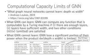 Computational Capacity Limits of GNN
• “What graph neural networks cannot learn: depth vs width”
• Andreas Loukas, 2019
• https://arxiv.org/abs/1907.03199
• What GNN can learn: GNN can compute any function that is
computable by a Turing machine if (i) there are enough layers,
(ii) layers have sufficient width, and two other conditions
(iii)(iv) (omitted) are satisfied
• What GNN cannot learn: GNN lose a significant portion of their
power when the product dw(depth x width) is limited Big Omega:
lower bound
 
