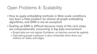 Open Problems 4: Scalability
• How to apply embedding methods in Web-scale conditions
has been a fatal problem for almost all graph embedding
algorithms, and GNN is not an exception
• Scaling up GNN is difficult because many of the core steps
are computationally consuming in big data environment
• Graph data are not regular Euclidean, so batches cannot be applied
• Calculating graph Laplacian is also unfeasible when there are
millions of nodes and edges
 
