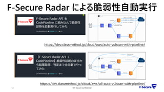 © F-Secure Confidential12
F-Secure Radar による脆弱性自動実行
https://dev.classmethod.jp/cloud/aws/auto-vulscan-with-pipeline/
https://dev.classmethod.jp/cloud/aws/all-auto-vulscan-with-pipeline/
 