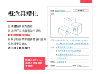 17
概念具體化
從接觸點的觀點描述
信誼好好生活廣場如何提供
創新的服務接觸點
為親子顧客帶來服務體驗的提升
成為親子家庭的
明日親子轉型舞台
打招呼階梯
設置在各區入口處，分成不同困難度的打招呼方
式，讓孩子依自己的選擇，打招呼後再進入區域
幫孩子建立自信心
成長的夥伴
活動前暖身
將選出的2 ideas
用概念表單將概
念具體化 示範
階梯反應孩子對自己的期望
活動前的暖身儀式
 