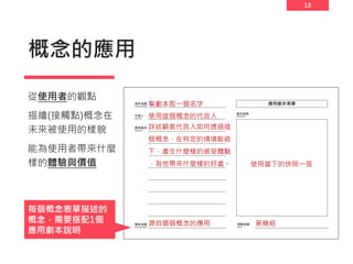 18
概念的應用
從使用者的觀點
描繪(接觸點)概念在
未來被使用的樣貌
能為使用者帶來什麼
樣的體驗與價值
幫劇本取一個名字
使用這個概念的代言人
詳述顧客代言人如何透過這
個概念，在特定的情境脈絡
下，產生什麼樣的感受體驗
，為他帶來什麼樣的好處。
源自哪個概念的應用 第幾組
每個概念表單描述的
概念，需要搭配1個
應用劇本說明
使用當下的快照一張
 