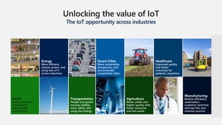 Use .NET Core to create IoT Solutions